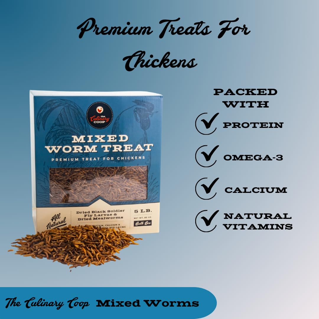 Fluker's close-up of dried mealworms and soldierworms highlights protein-rich texture