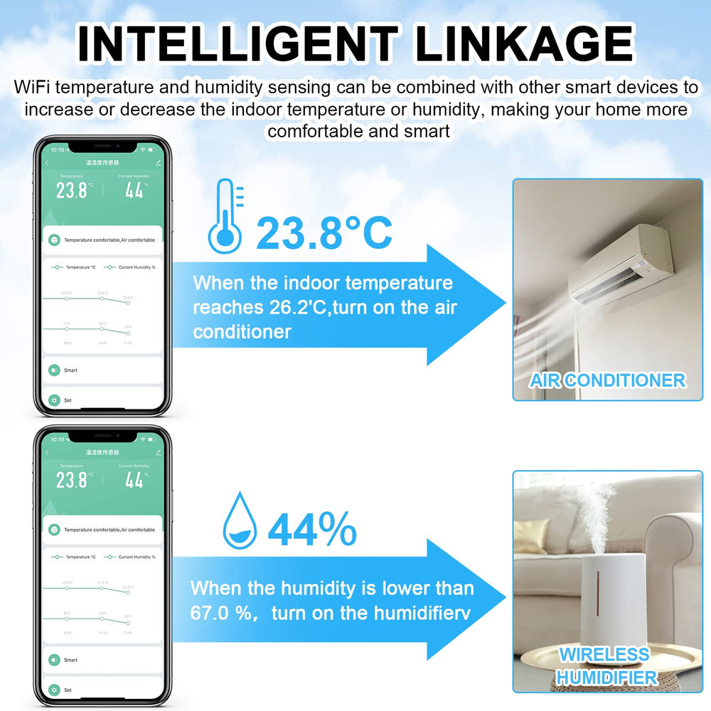 Flutesan placed on wine shelf protecting bottles with real-time monitoring