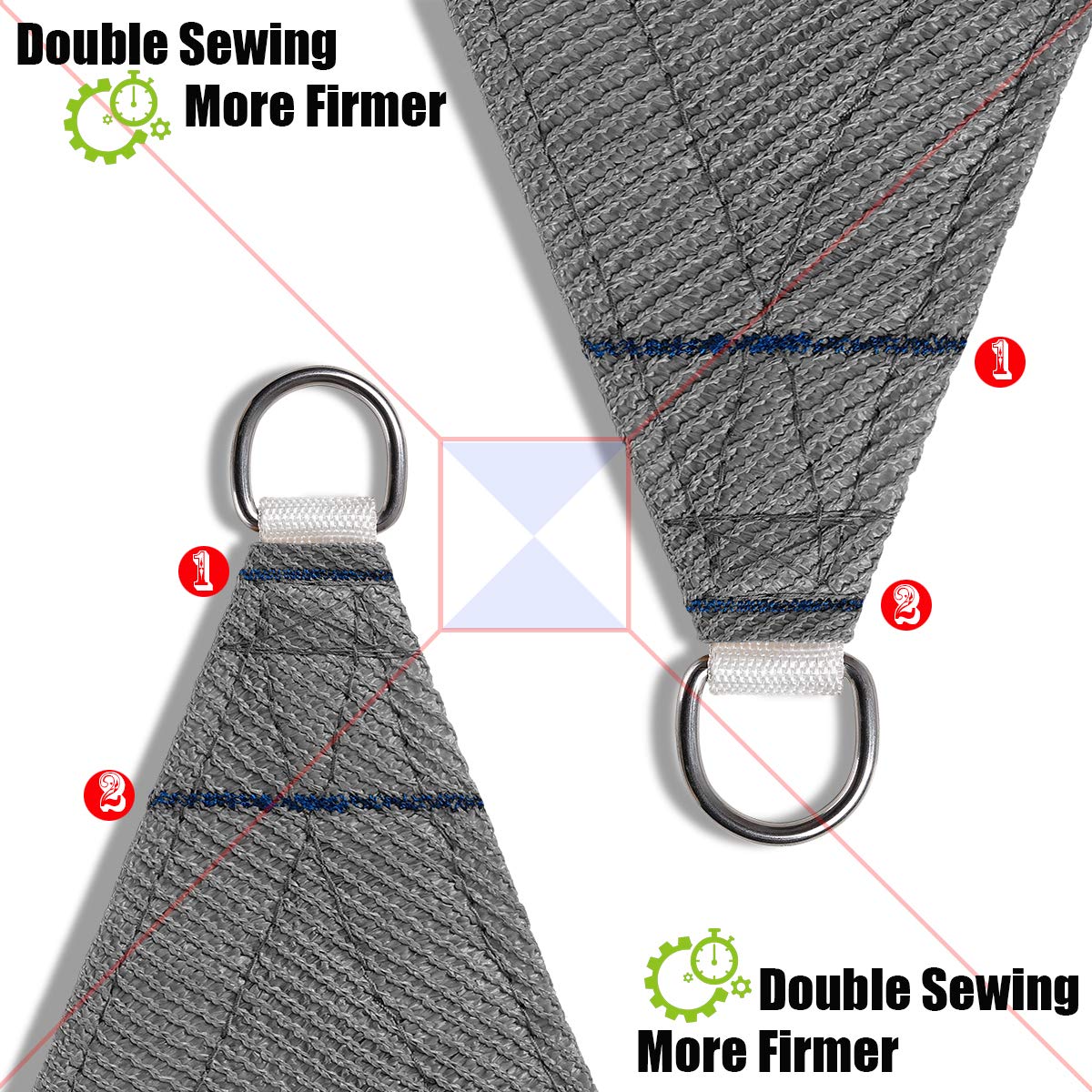 FLY HAWK corner D-ring detail for secure attachment strength