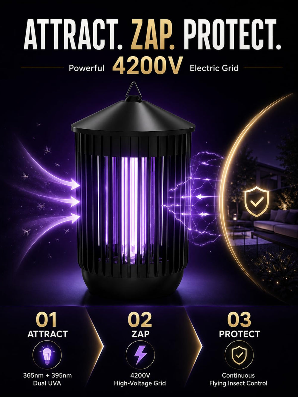 Flyghost electric grid detail illustrating 4200V zapping safety benefit