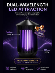 Flyghost close-up of dual-wavelength LEDs highlighting longer-lasting light