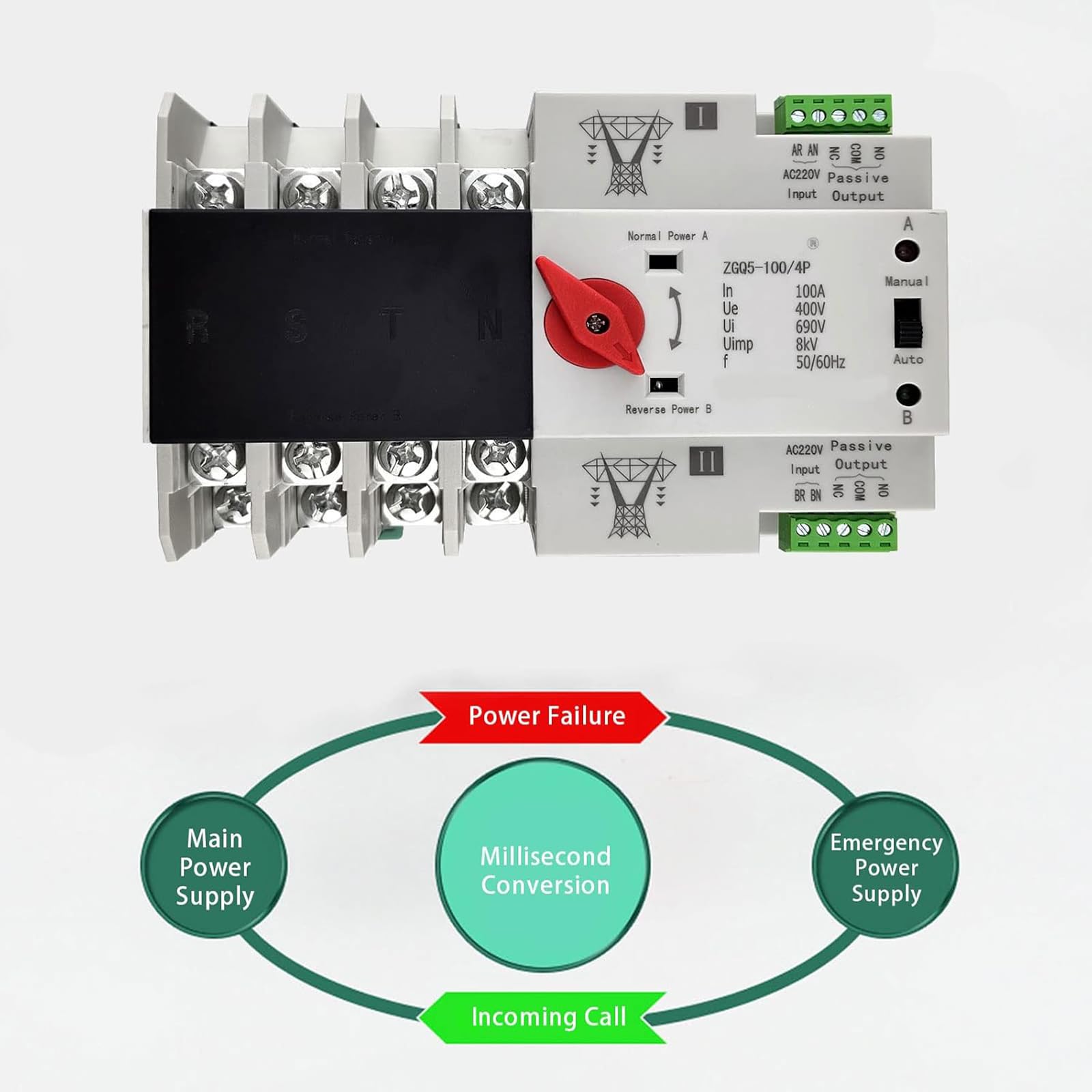 Flylin installed in a distribution board demonstrating neat integration and safety