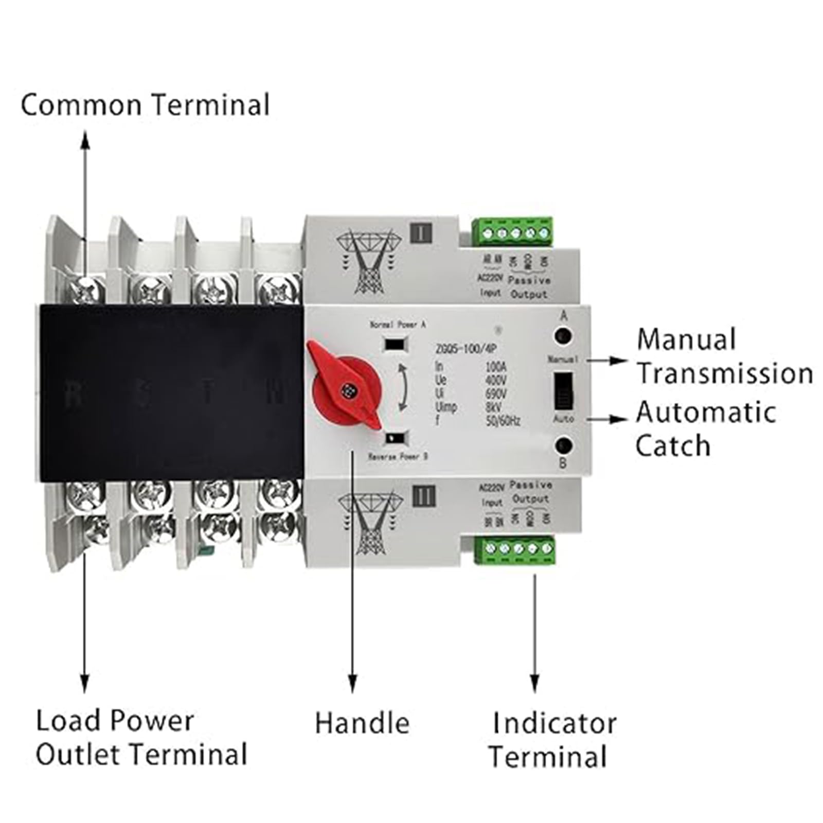 Flylin terminal block close-up showing secure four-pole connections and easy wiring