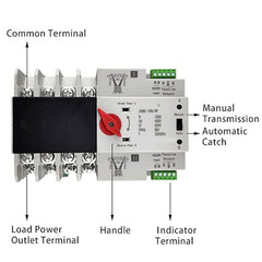 Flylin terminal block close-up showing secure four-pole connections and easy wiring