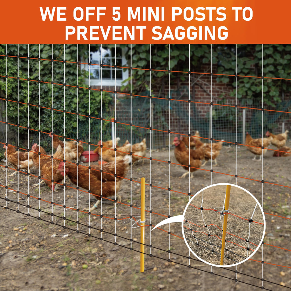 FMFenceTrix height comparison illustrating adjustable 41.3 to 53.1 inches