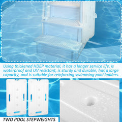 FMOACEN side profile mounted under step adds anti-slip stability