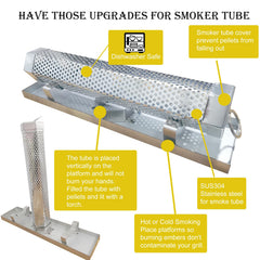 FMOON stainless-steel tray with tube smoldering demonstrating ash containment benefit