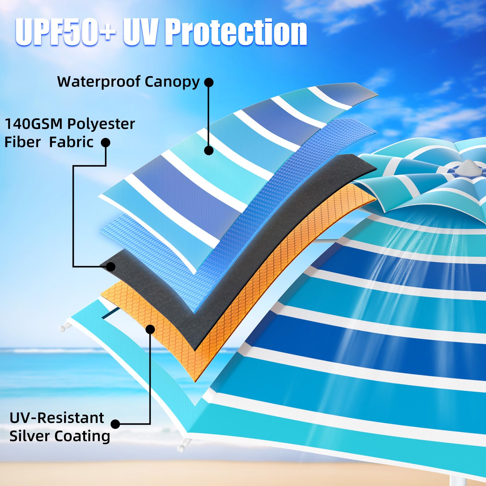 Fncanta close-up of 140GSM fabric and silver UV coating for UPF50+ protection