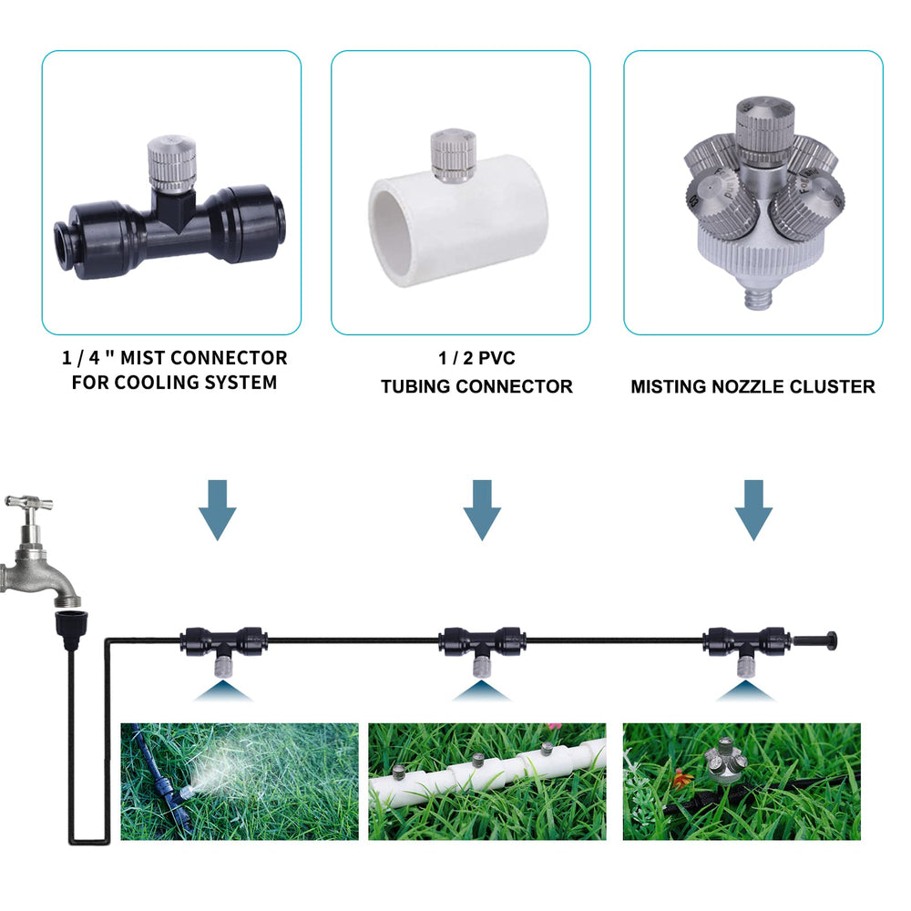 Fogland mist visible on patio illustrating cooling without over-wetting surfaces