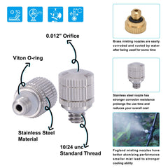 Fogland nozzles mounted on misting line demonstrating even spacing and spray