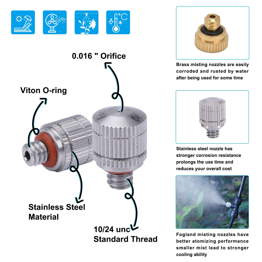 Fogland row of nozzles demonstrating consistent build quality and output