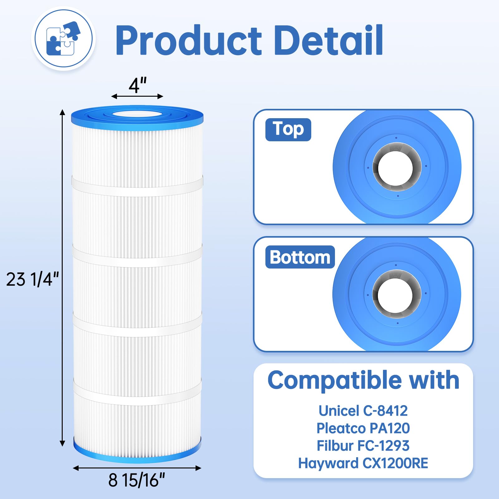 FOIRCEADAL C1200 pleated side profile showing media density and capacity benefit