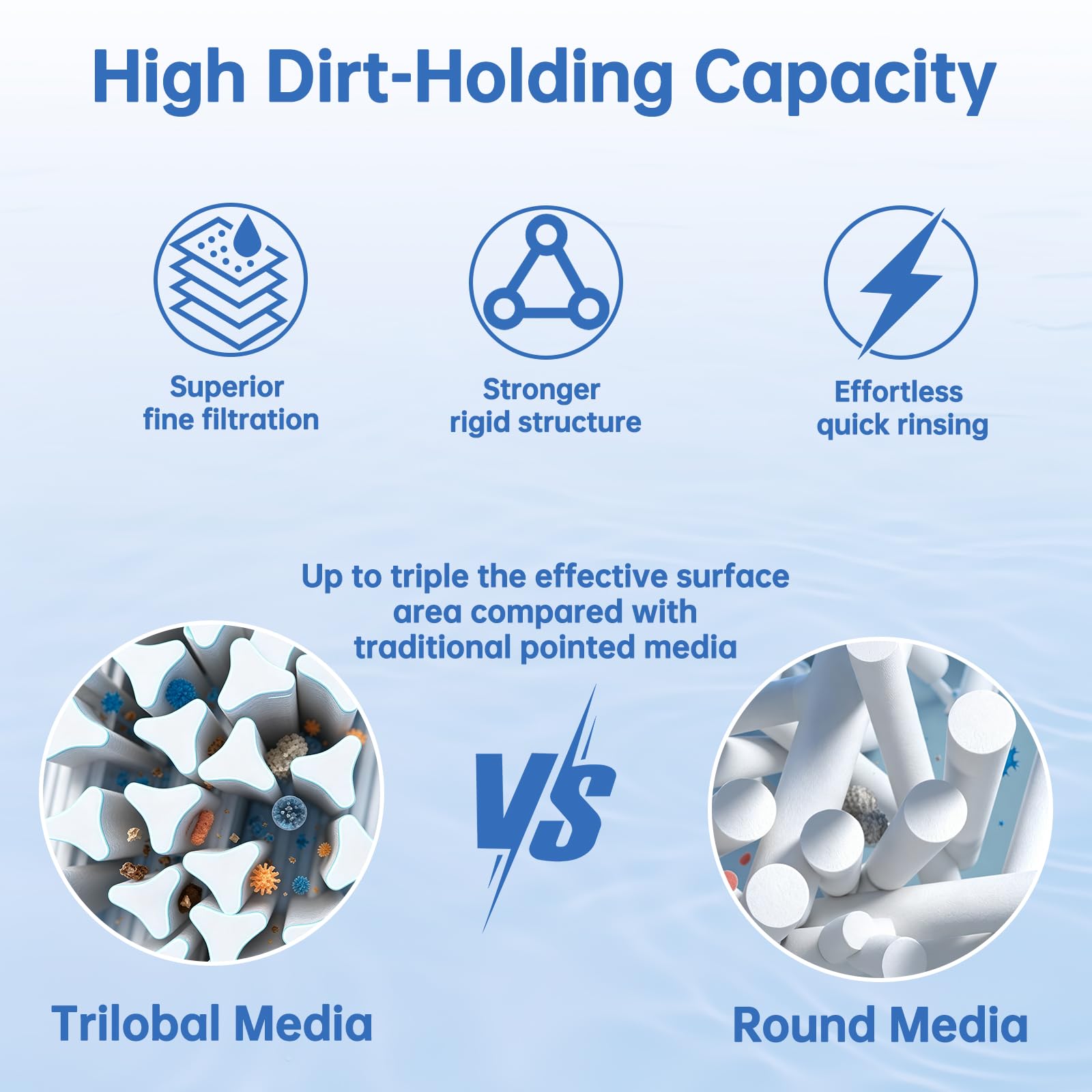 FOIRCEADAL C1200 top opening close-up showing 4-inch seal for leak-free fit