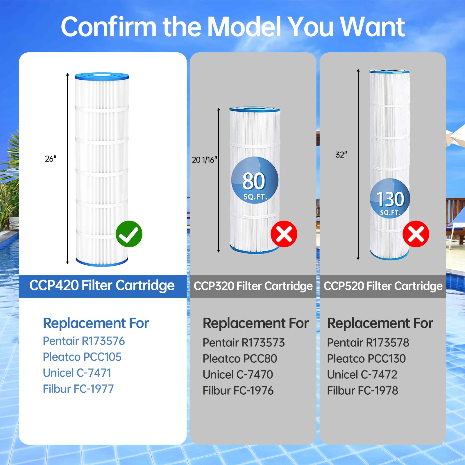 FOIRCEADAL reinforced core and end cap detail demonstrating leak-proof sealing benefit