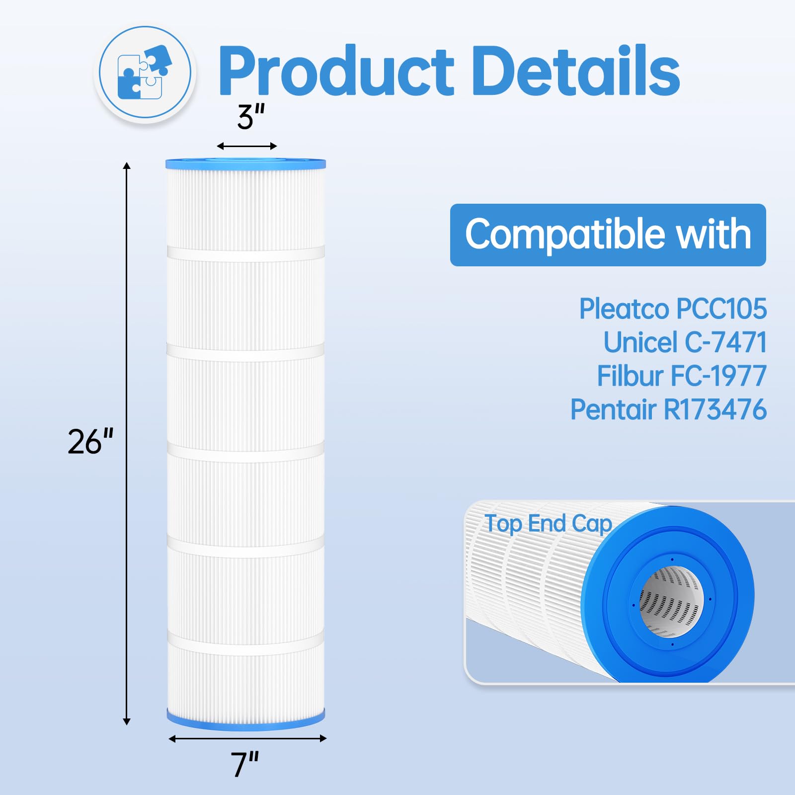 FOIRCEADAL pleated-media close-up highlighting fine filtration and durability benefit
