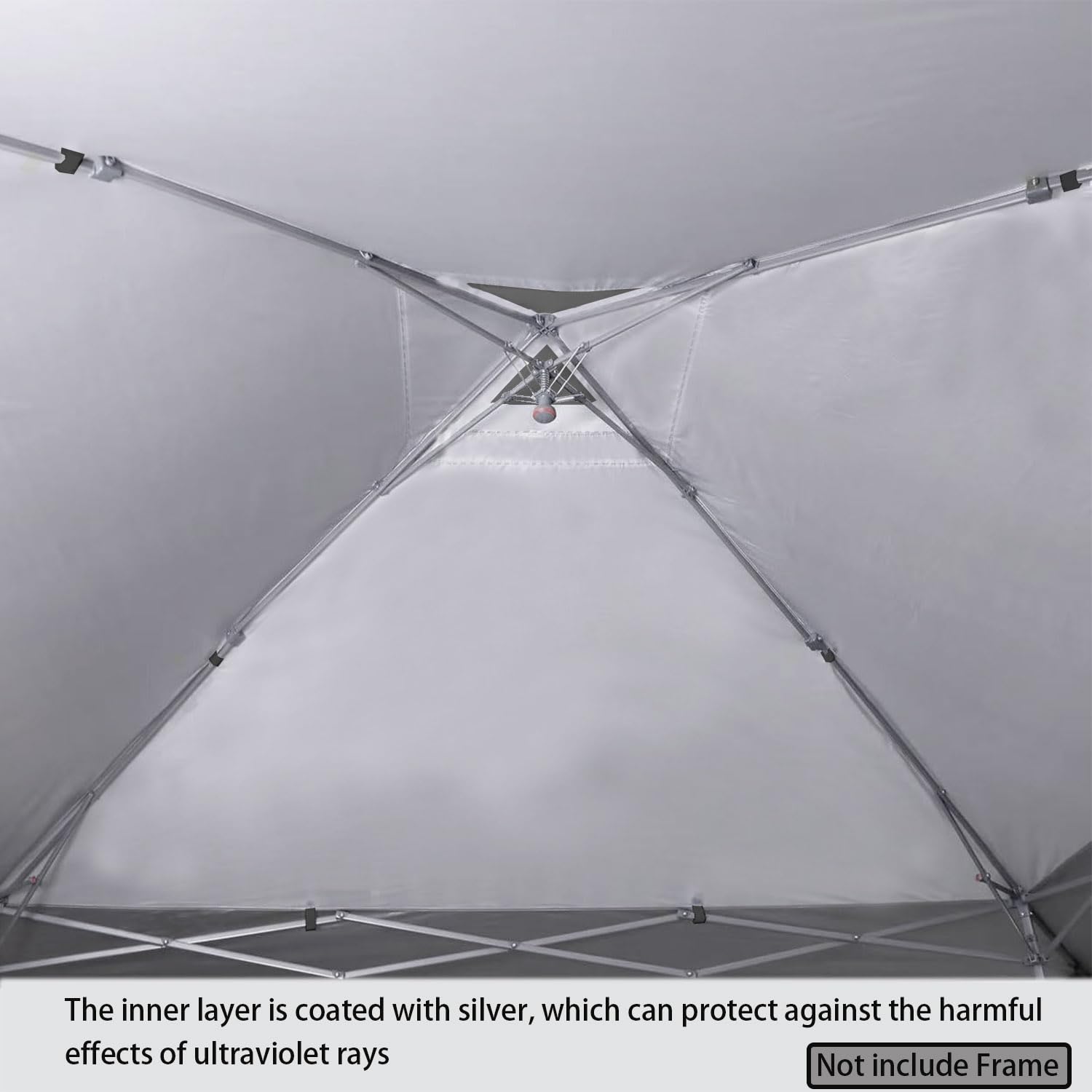 Fokocy attachment points and grommets close view showing secure fit and easy install benefit
