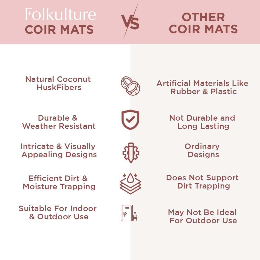Folkulture mat with wet shoes nearby illustrating weather-resistant dirt and moisture control