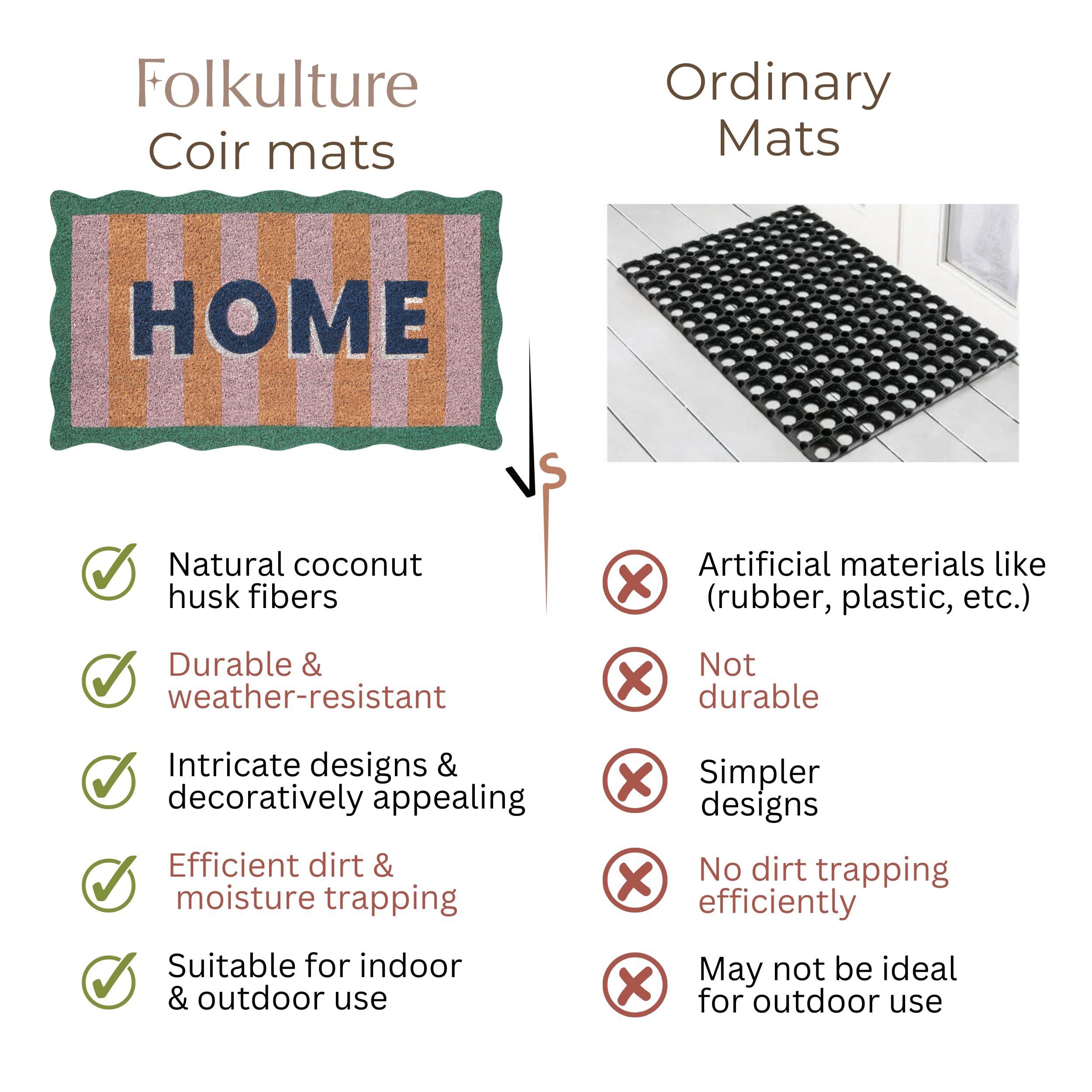 Folkulture mat in use outside home illustrating dirt-trapping benefit and tidy entrance