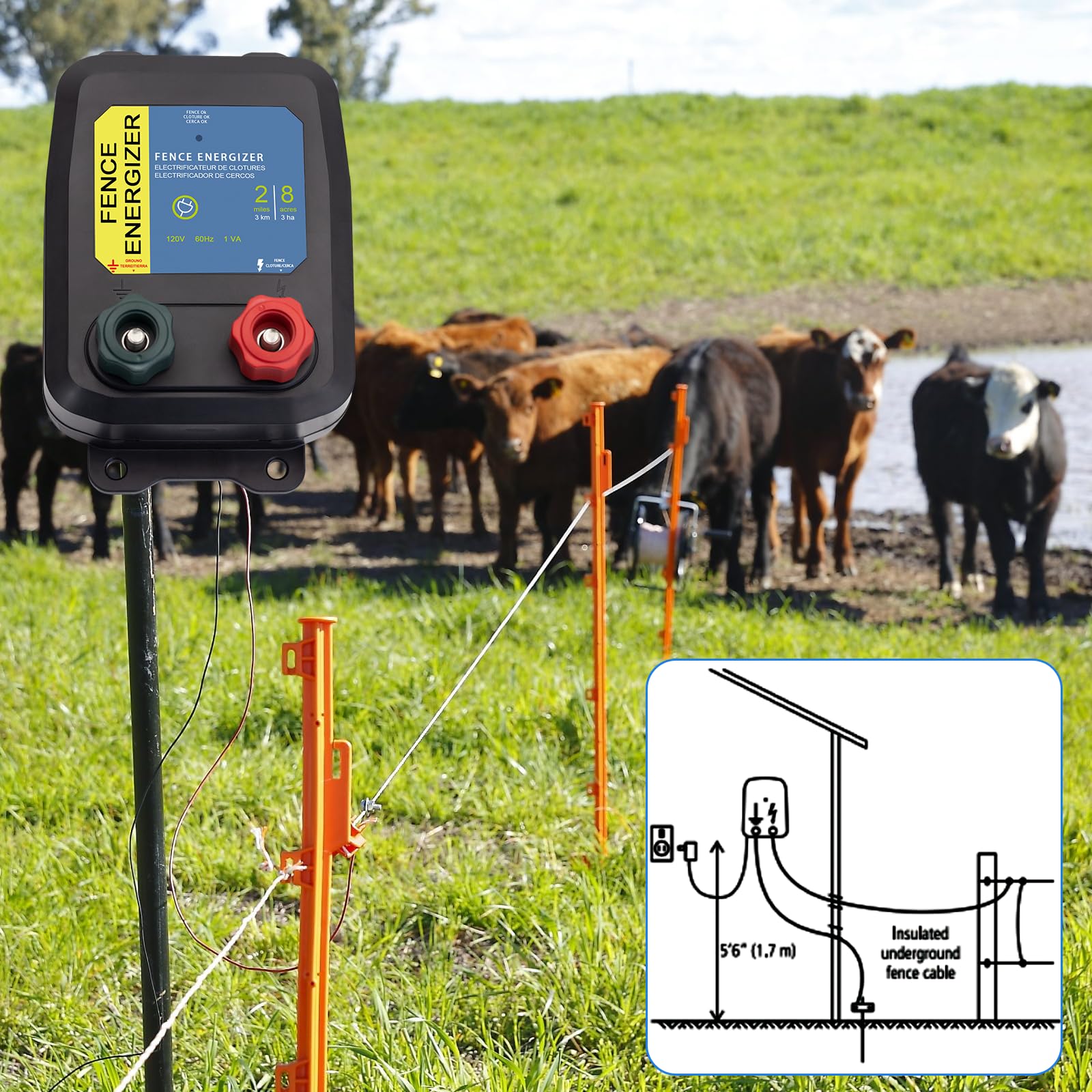 folosem PE2 connected to long ground rod demonstrating proper grounding benefit