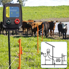 folosem PE2 connected to long ground rod demonstrating proper grounding benefit