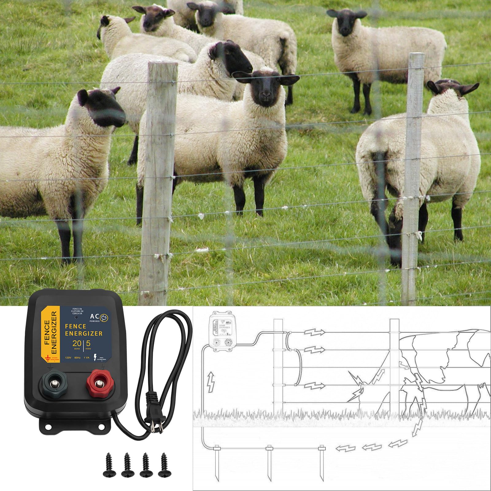 folosem PE5 in small farm setting with animals, folosem aids perimeter protection