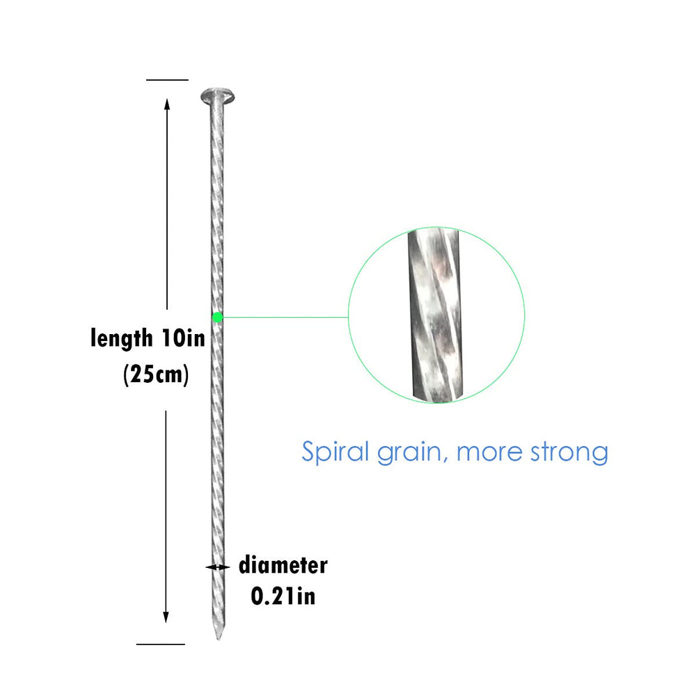FOMMEN close-up of spiral shaft showing secure bite into soil for stable anchoring