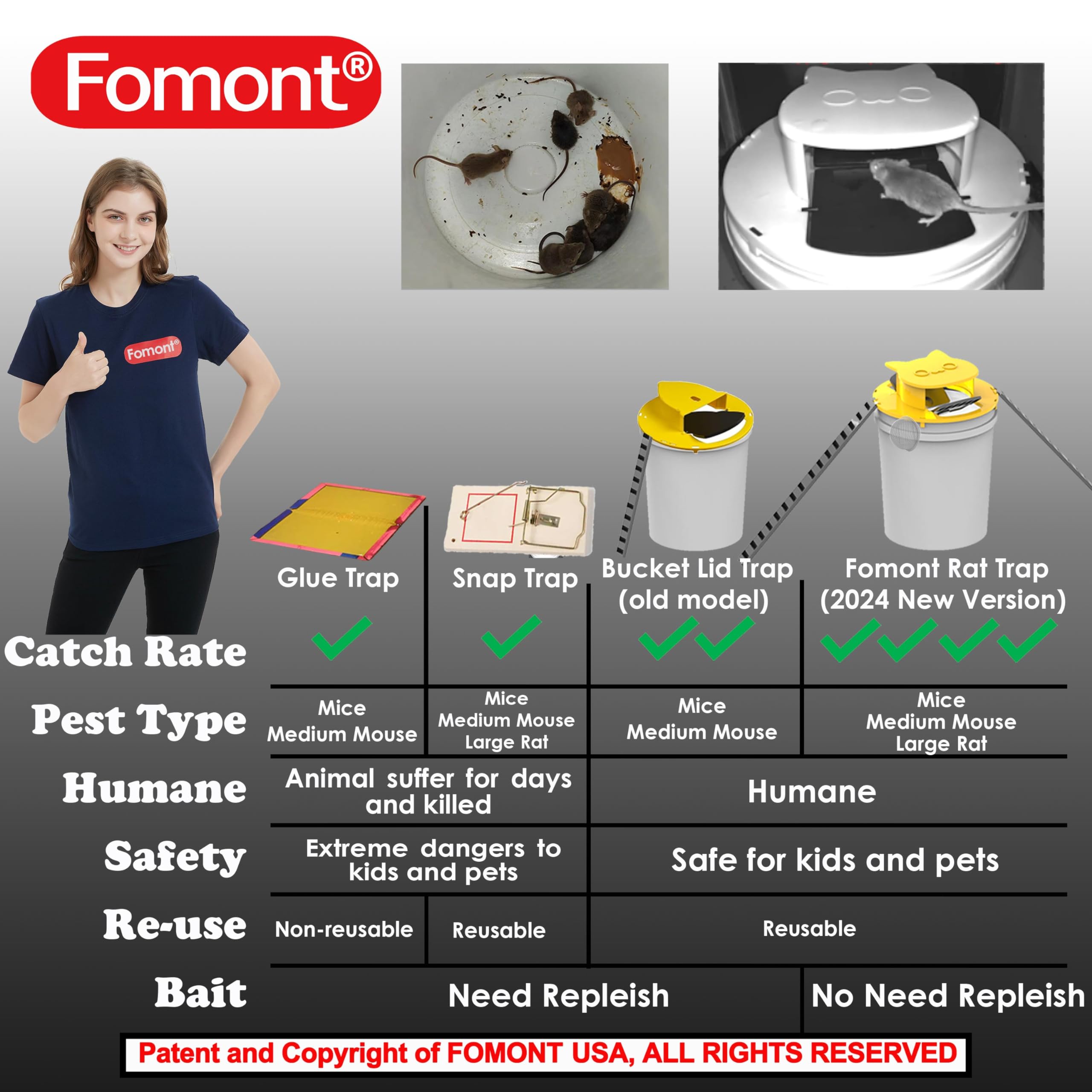 Fomont installed on 5-gallon bucket scale comparison showing size compatibility