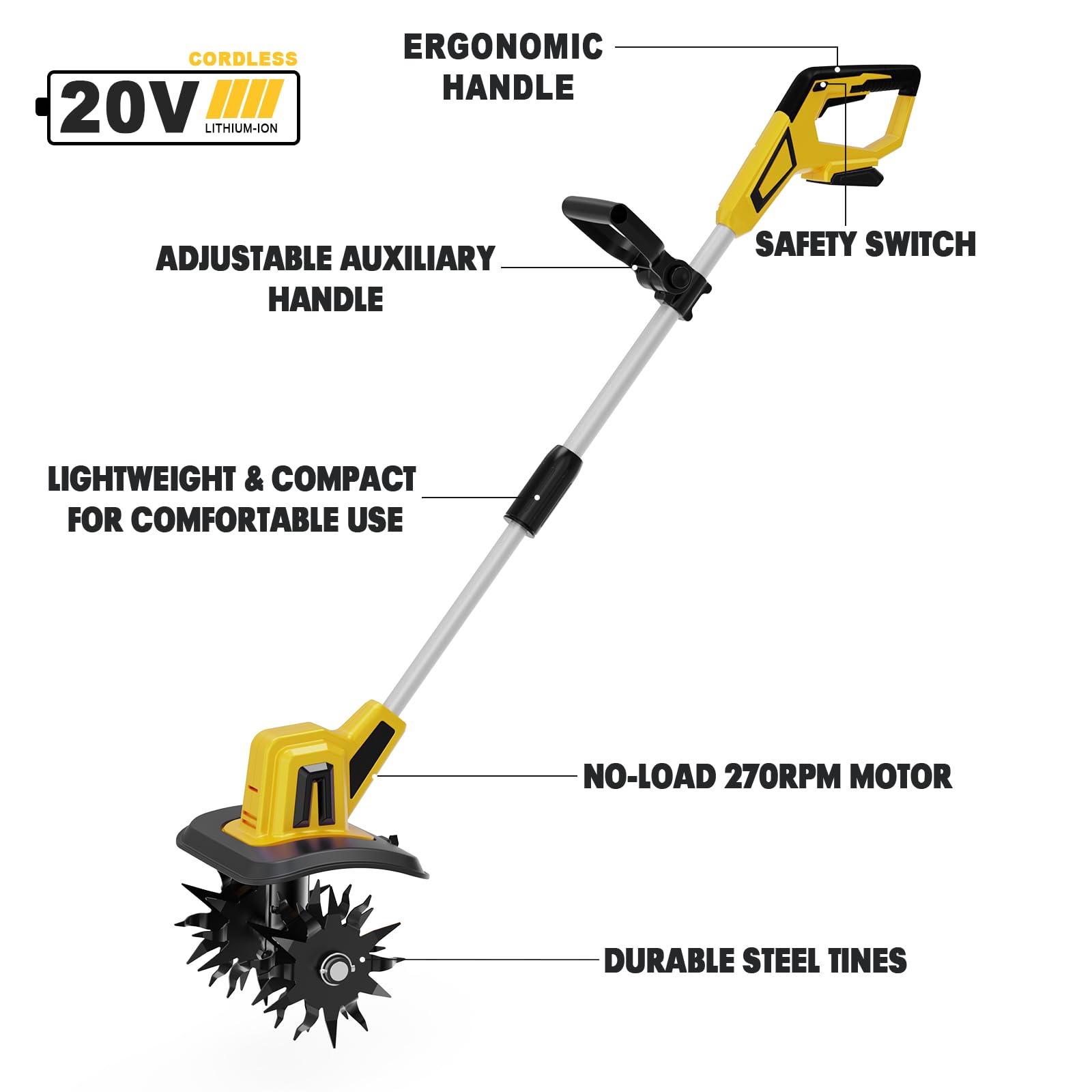 FORDWALT retail packaging and label showing tool-only contents and warranty info