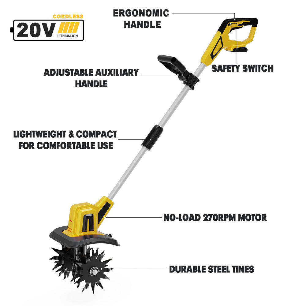 FORDWALT retail packaging and label showing tool-only contents and warranty info
