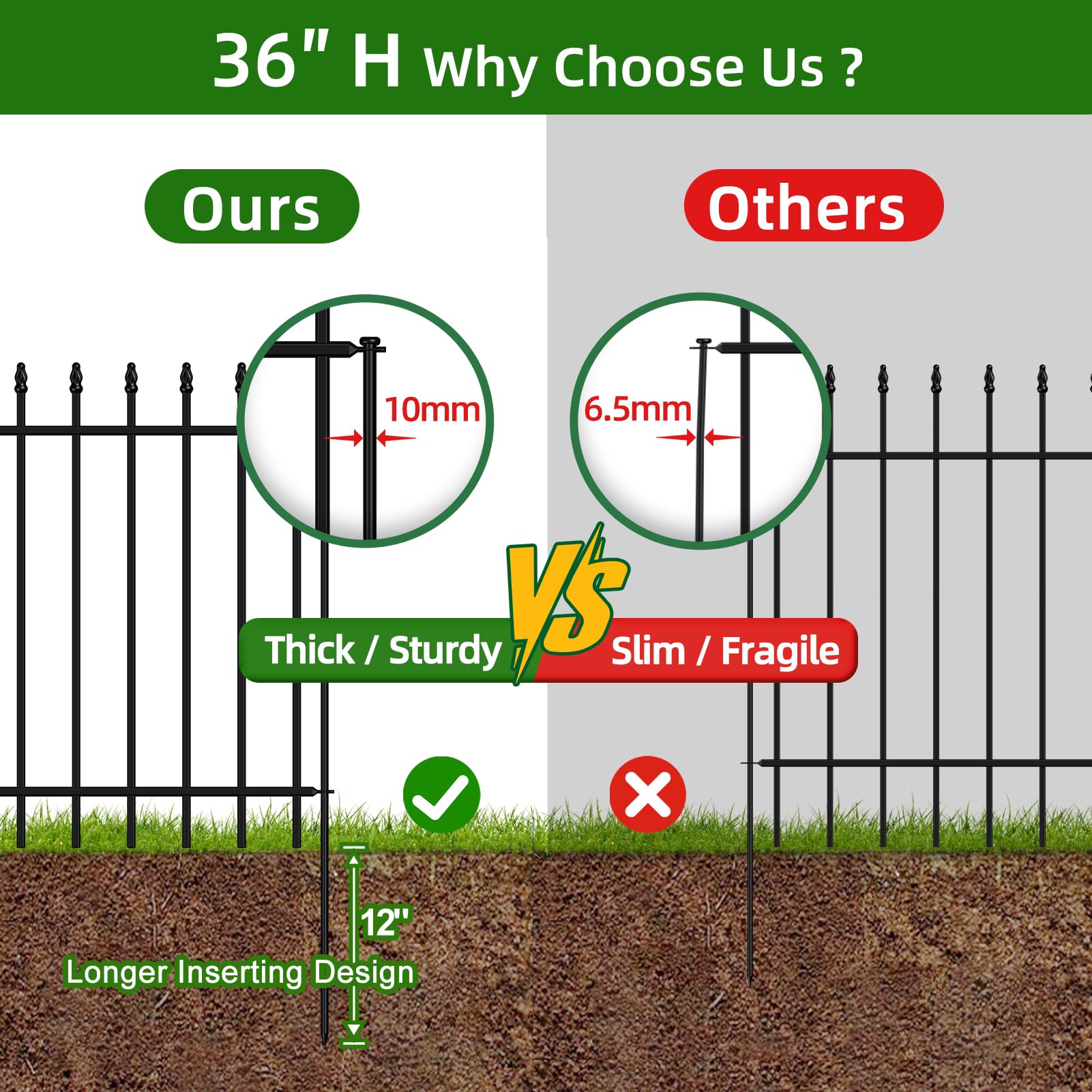 FOREHOGAR fence installed around flowerbed, tidy border improves curb appeal