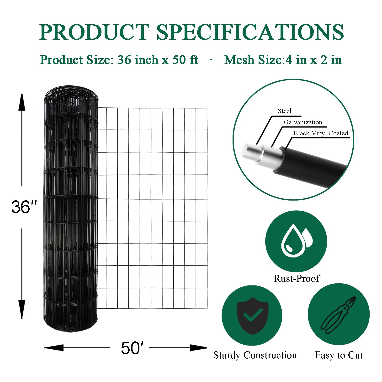 FOREHOGAR unrolled mesh showing 2x4 openings, demonstrating wildlife protection and airflow