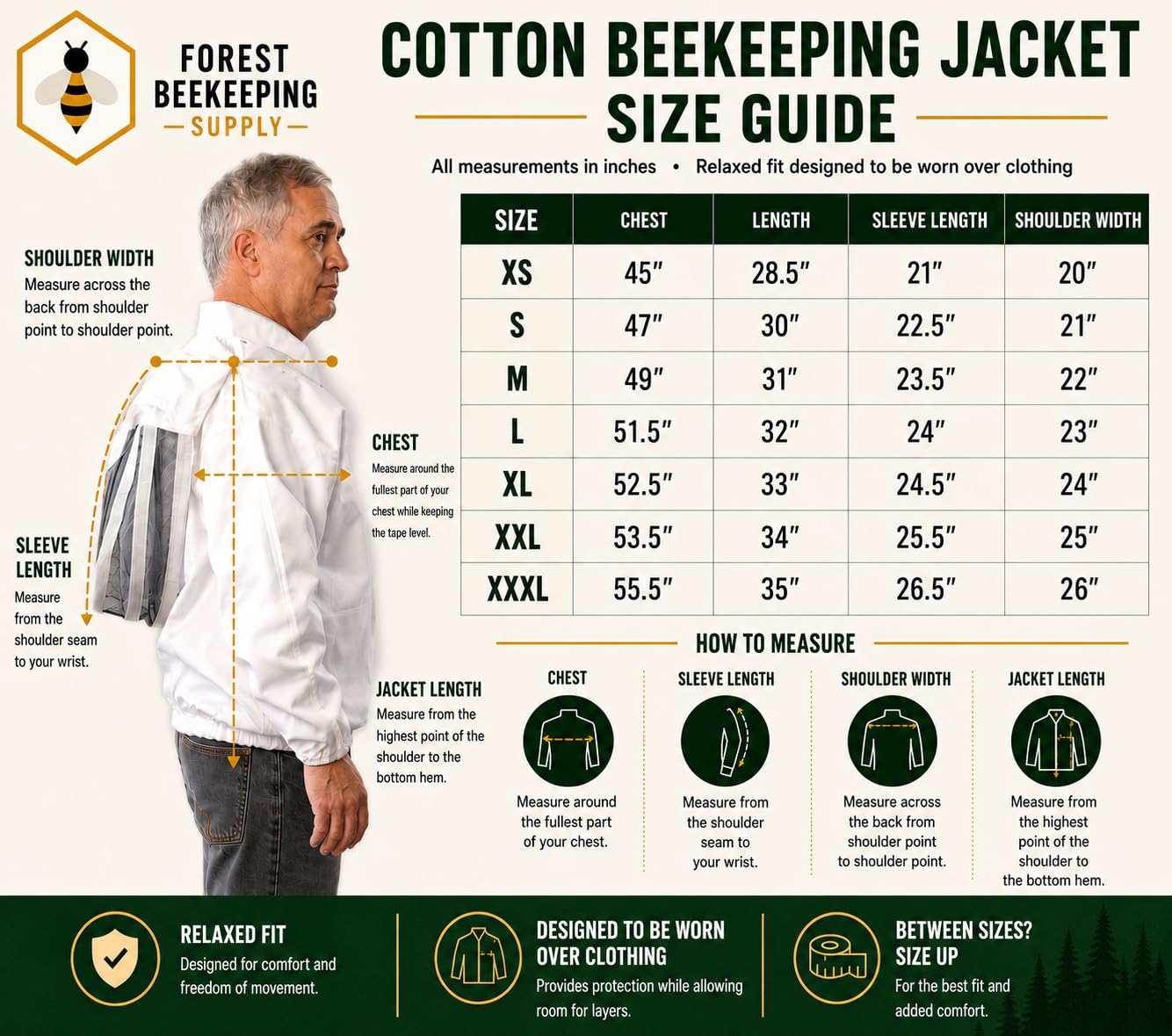 FOREST BEEKEEPING SUPPLY zipper and stitching detail demonstrating durability