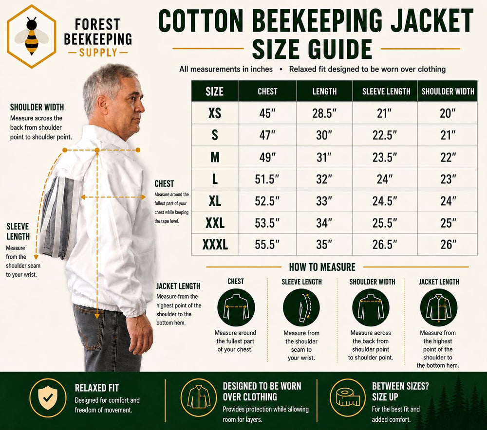 FOREST BEEKEEPING SUPPLY zipper and stitching detail demonstrating durability
