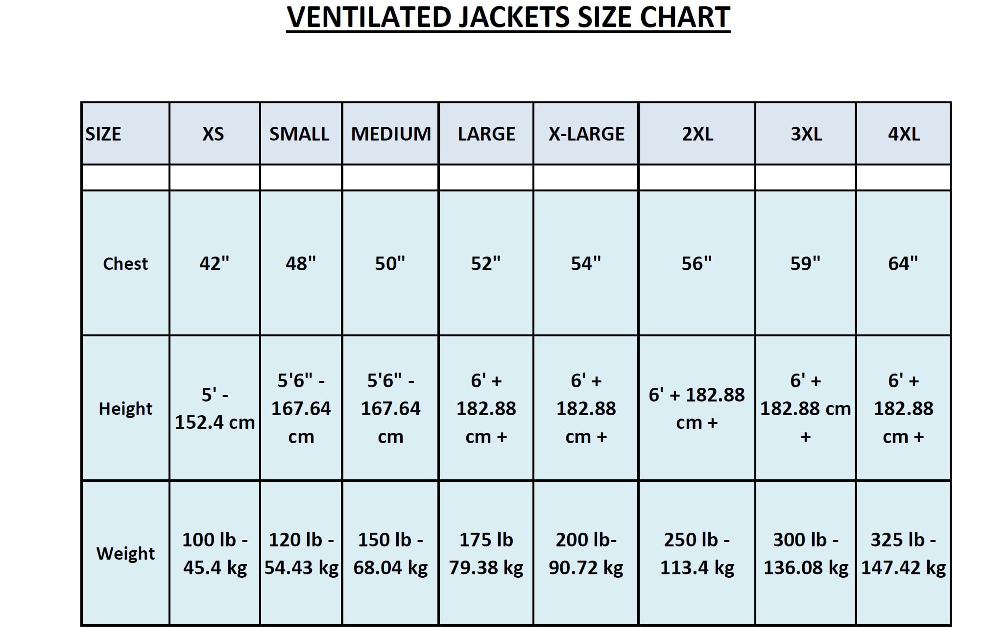 FOREST BEEKEEPING SUPPLY packaged jacket ready to ship highlighting included accessories