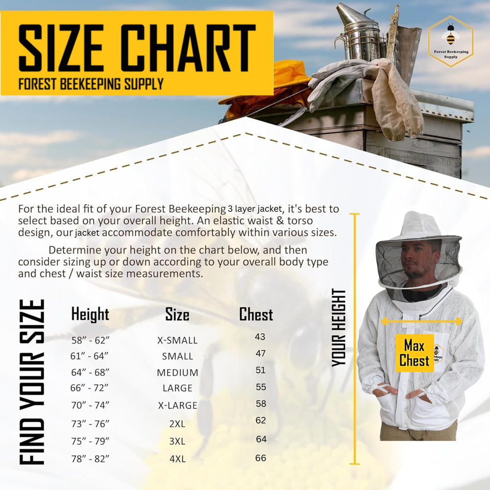 FOREST BEEKEEPING SUPPLY YKK zipper detail shows heavy-duty closure reliability benefit