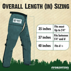 FORESTER inner protective layers detail illustrating multi-layer cut protection