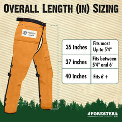 FORESTER utility pocket detail with tools highlighting on-site convenience benefit