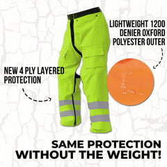FORESTER model wearing chaps while cutting logs showing safe in-use benefit