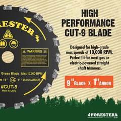 FORESTER mounting hardware detail displaying collar nut and rider plate fit