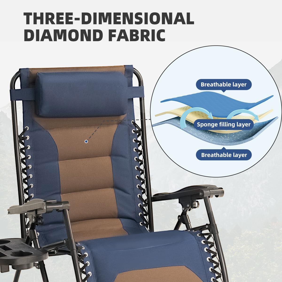 Foristrail adjustable headrest profile showing neck support advantage