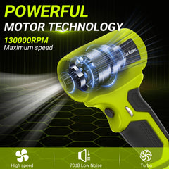 FormiPow close-up of five included nozzles — versatile cleaning options