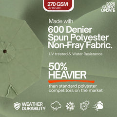 Formosa Covers close-up of 600D fabric texture highlighting durability benefit