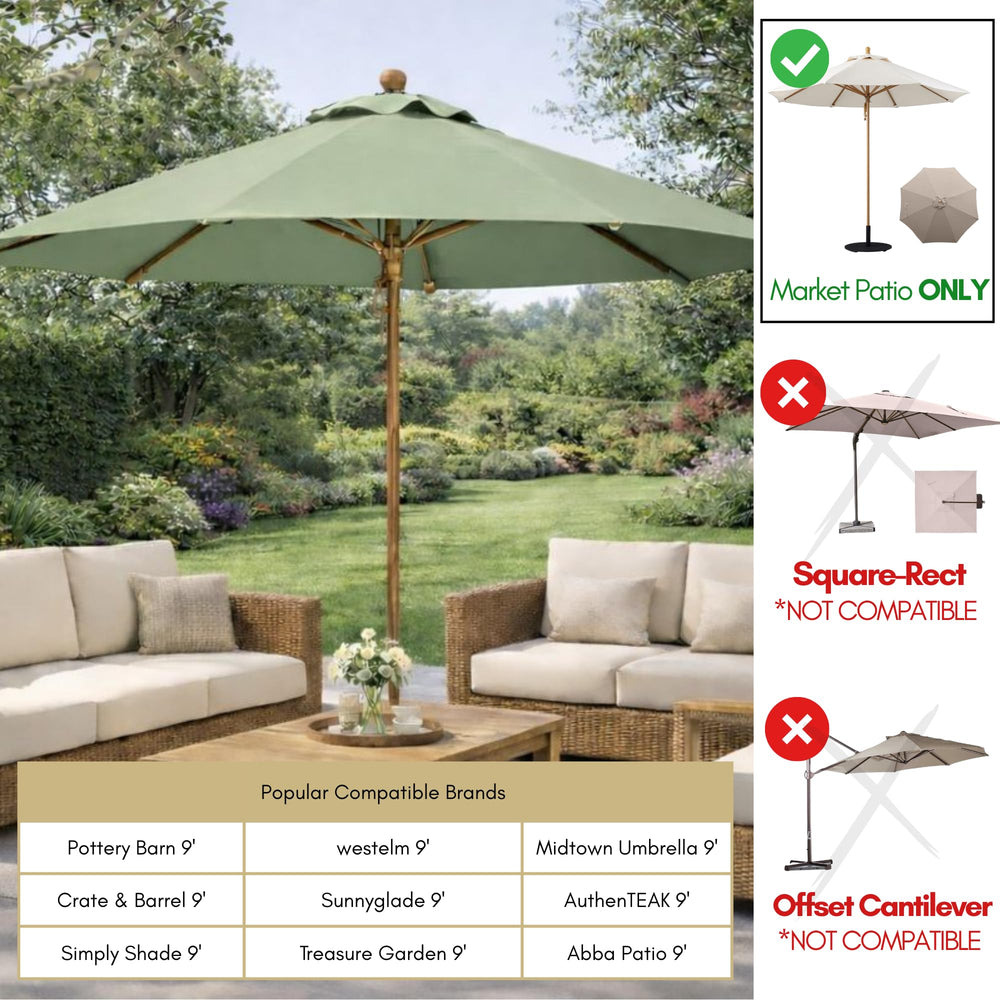 Formosa Covers canopy shown over patio table demonstrating shade benefit