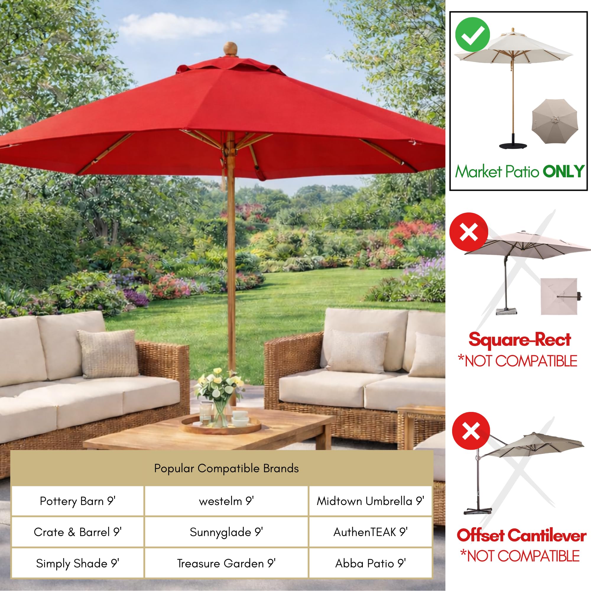 Formosa Covers canopy beside ruler showing 52–54 inch rib-fit sizing clarity