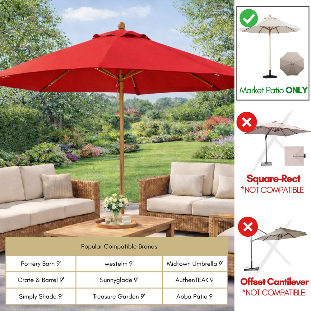 Formosa Covers canopy beside ruler showing 52–54 inch rib-fit sizing clarity