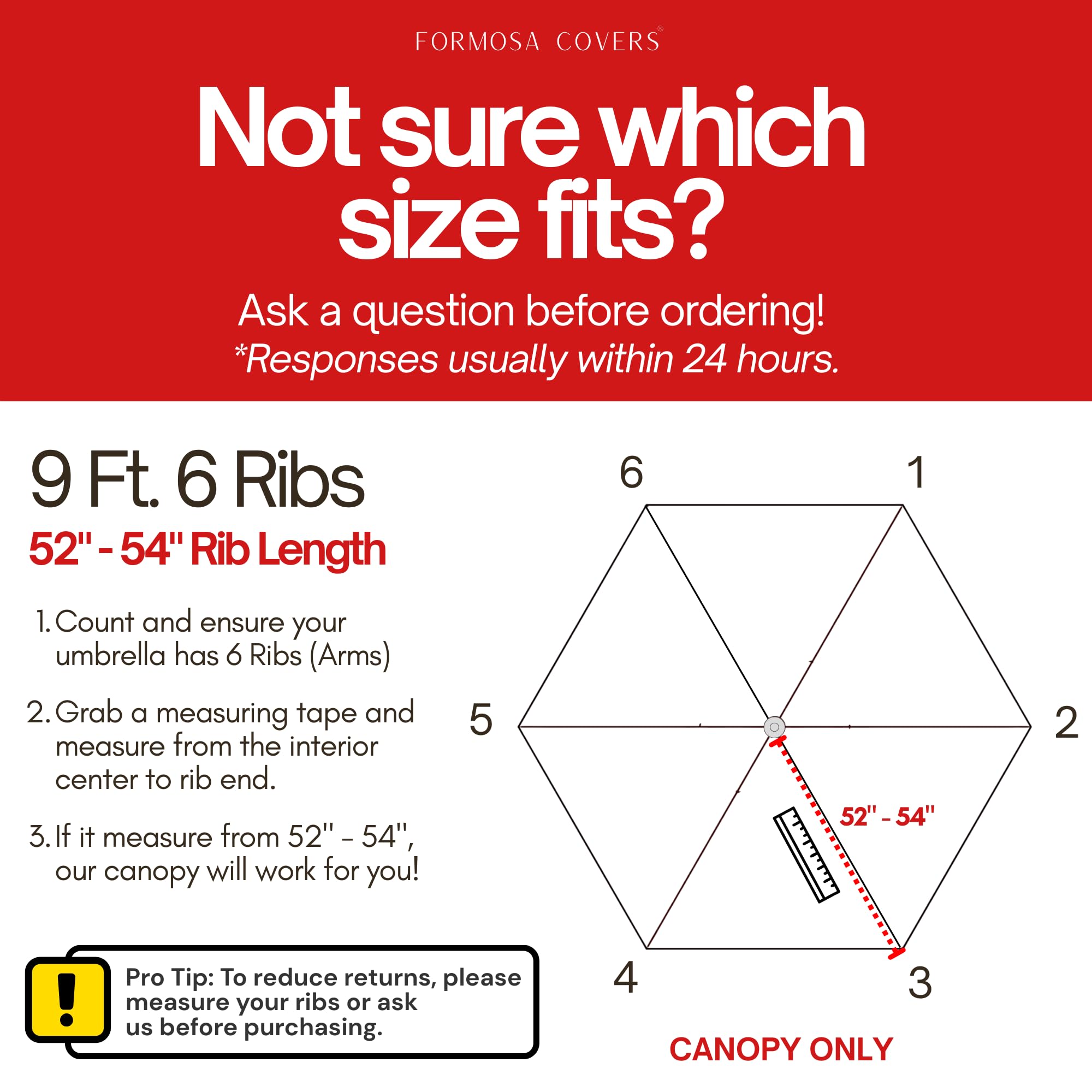Formosa Covers stitching detail showing double-stitched seams for long-lasting strength