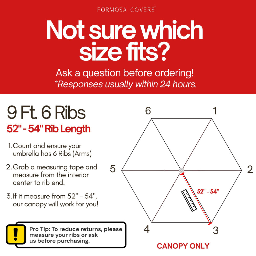 Formosa Covers stitching detail showing double-stitched seams for long-lasting strength