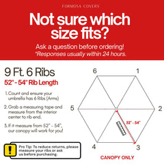 Formosa Covers stitching detail showing double-stitched seams for long-lasting strength