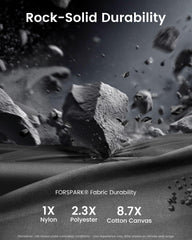 FORSPARK fabric close-up revealing heavy-duty waterproof texture and durability