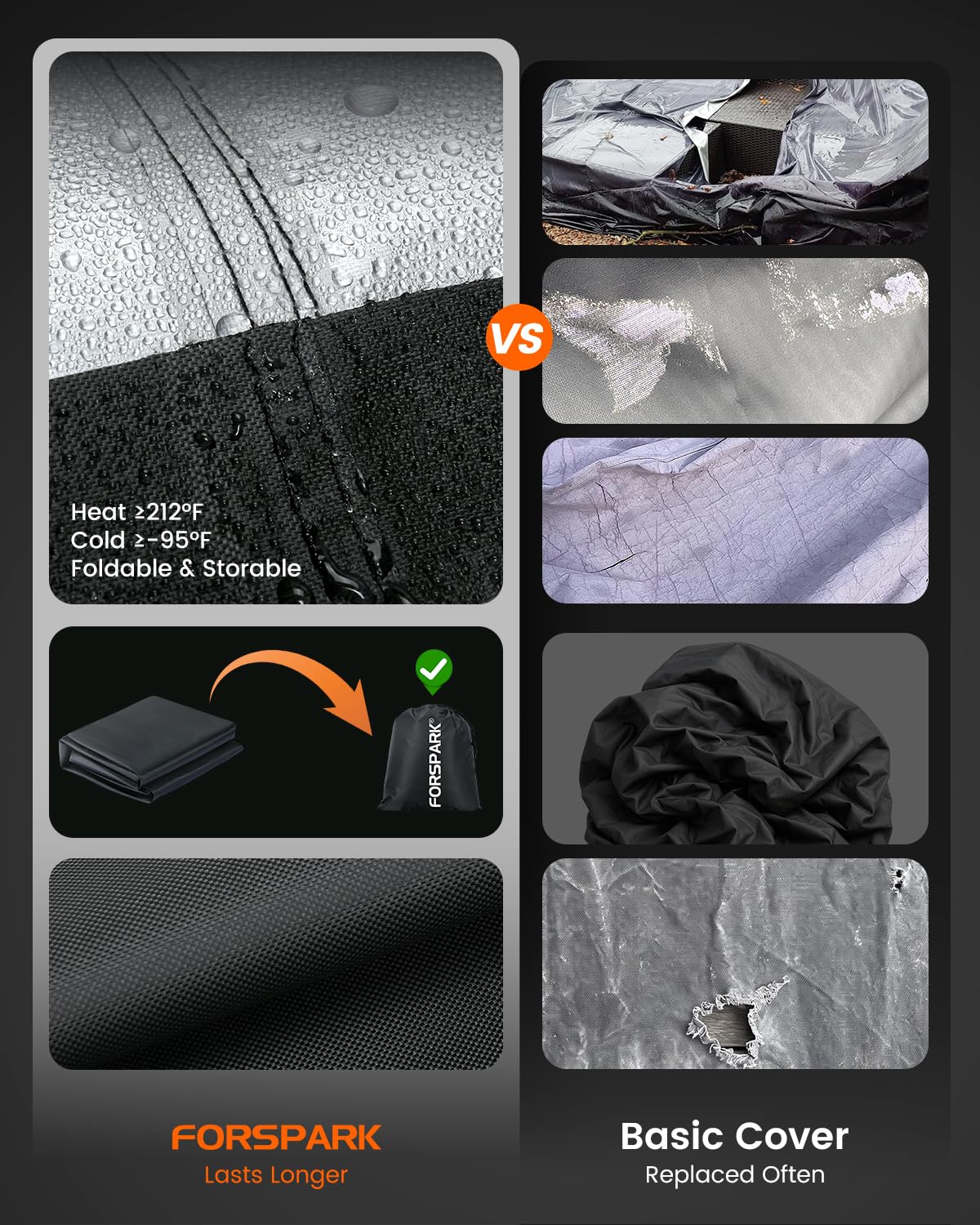 FORSPARK reinforced seam close-up highlighting durability at stress points